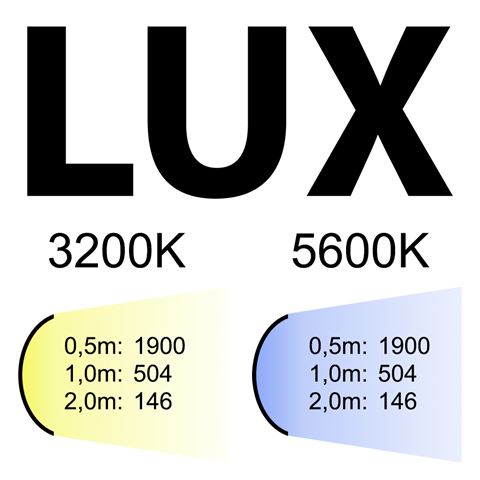 Kit x2 Linkstar RL-24VC