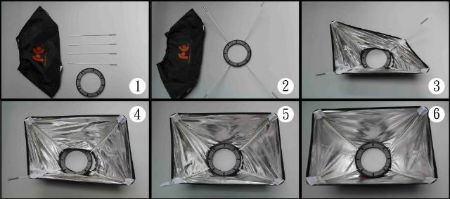 Softbox SGA strobist
